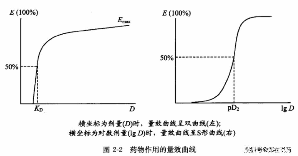 自修复涂层微胶囊掺量强度下降测试曲线
