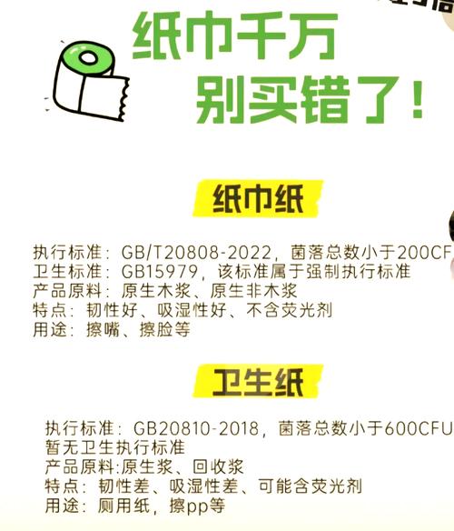 普通人选美纹纸，记这几句就够了