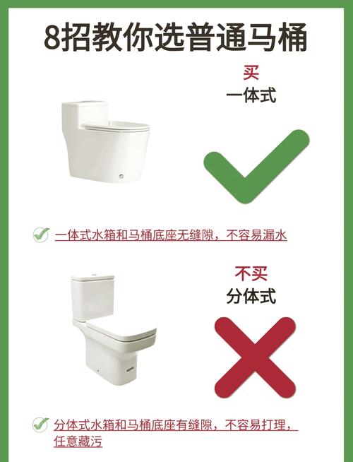 用户搜索马桶关键词意图分类对比图