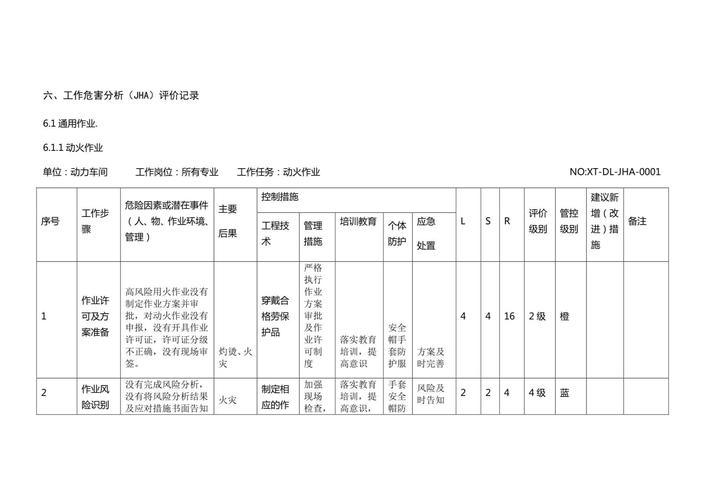 工作研究：别以为掐个秒表就算完事儿