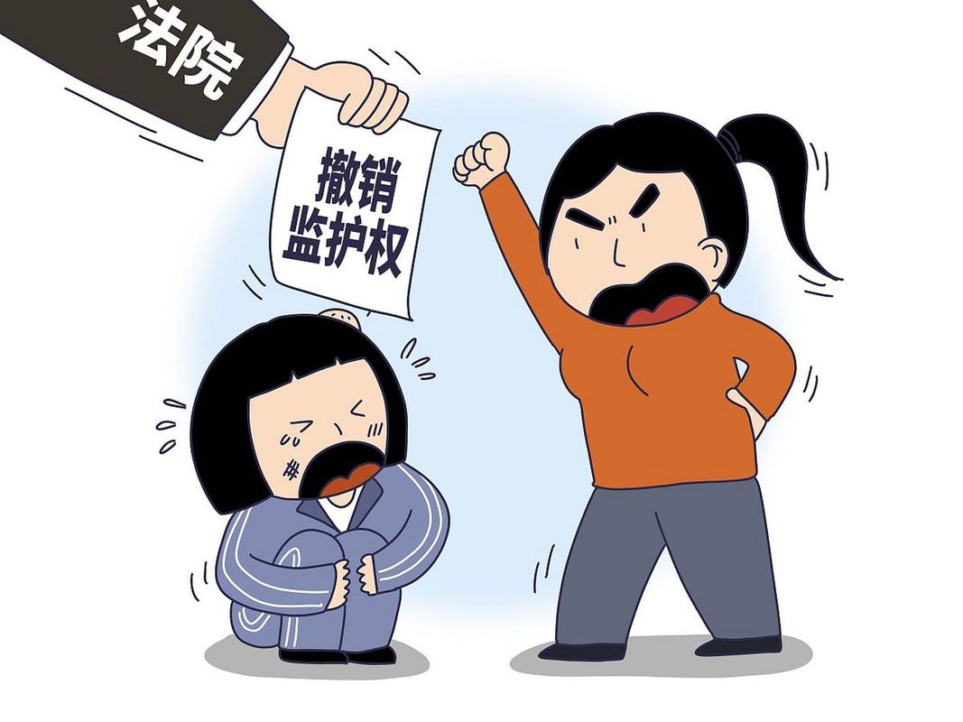 监护权撤销的法定基本画像