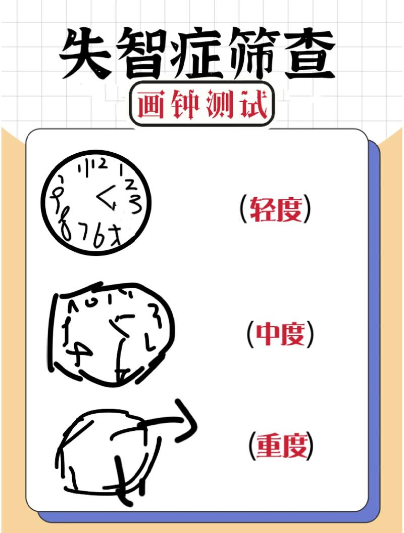 老年人认知障碍筛查画钟测试正常示例图