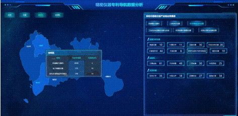 接下来往哪走？从开放专利到平台型开放