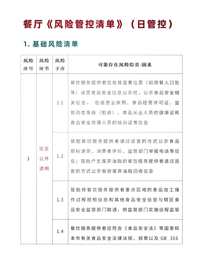 五、实战避坑清单：从市场到餐桌的化学控制