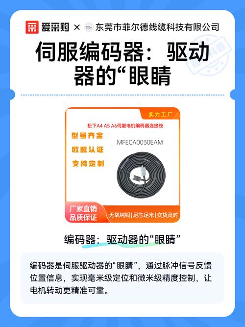 编码器：伺服系统的眼睛
