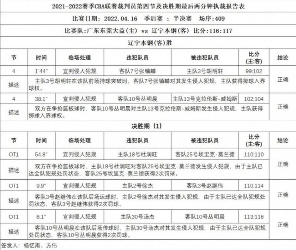 从公开裁判数据看真实风险