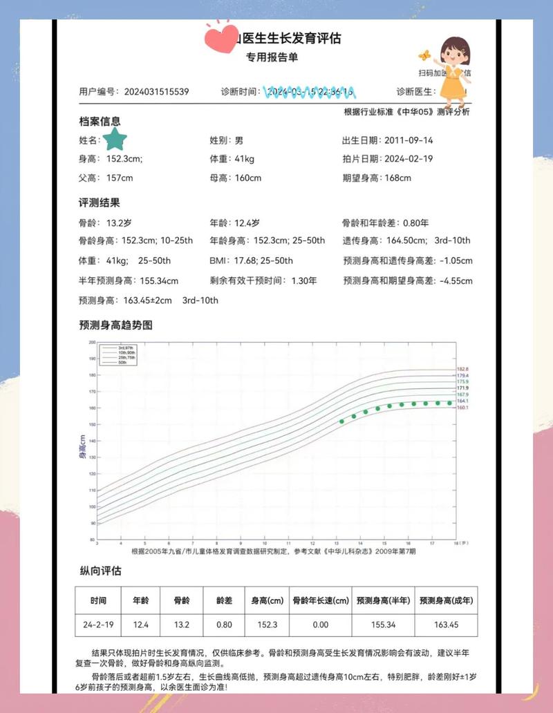 超级宝贝小程序分龄发育测评结果页截图