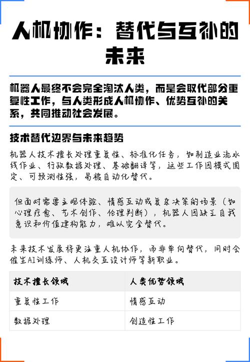 人机协作：工人怕被取代？其实他们更怕这个