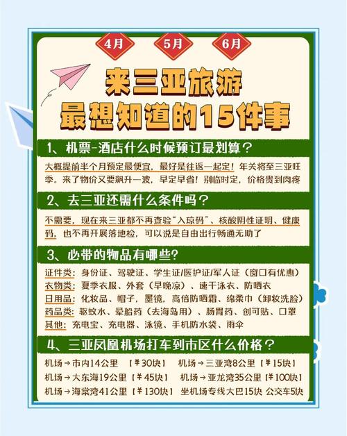 实用旅行贴士