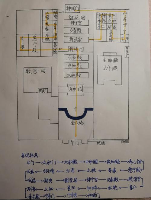 初中生在笔记本上手绘记忆宫殿路线图背诵历史事件