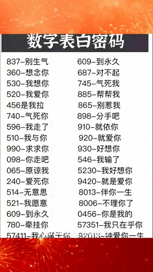 别用数字了,除非你的爱情就是一串代码
