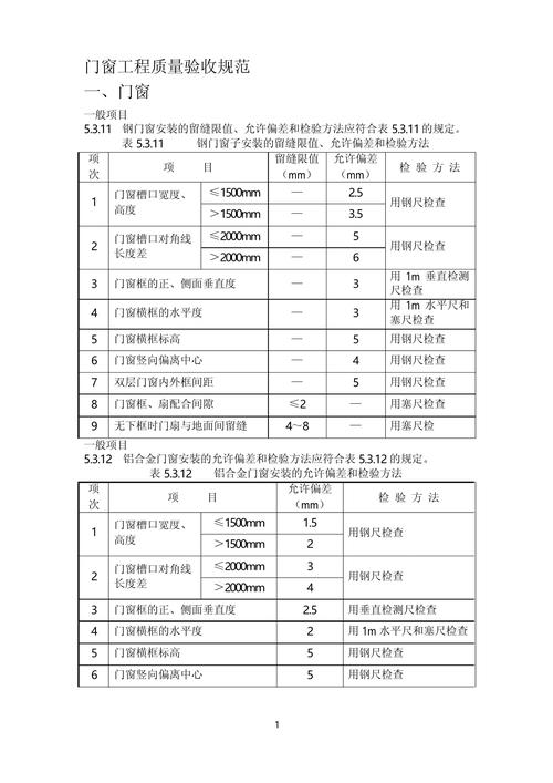 窗户安装验收检查要点