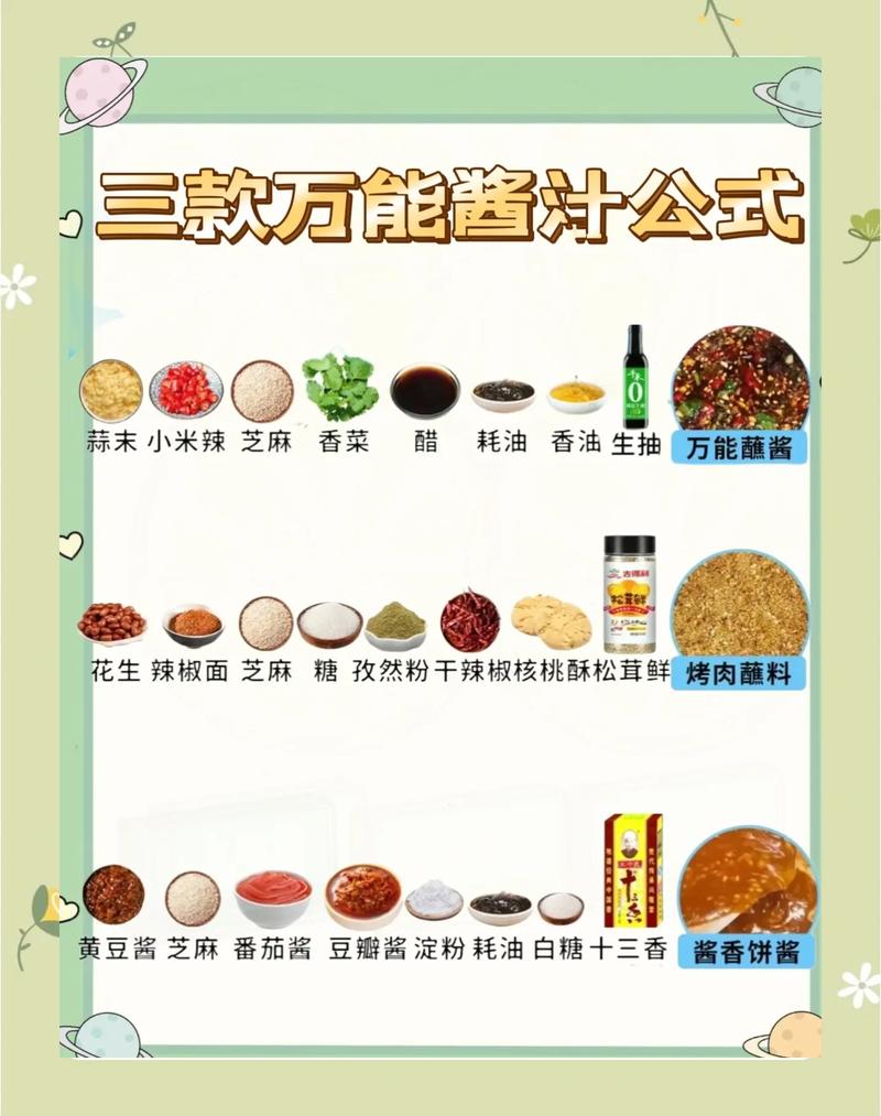 调味搭配：记住几个简单原则就行