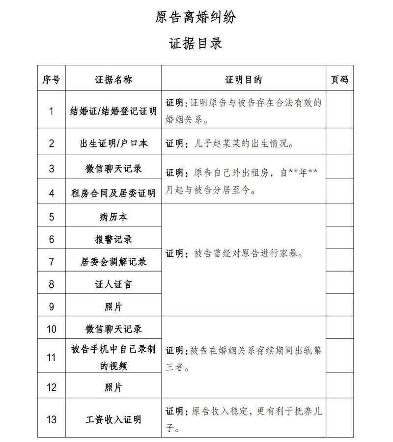 离婚举证证据材料整理清单