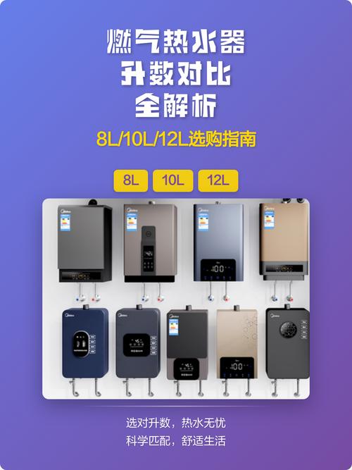 燃气热水器升数选择与户型关系图