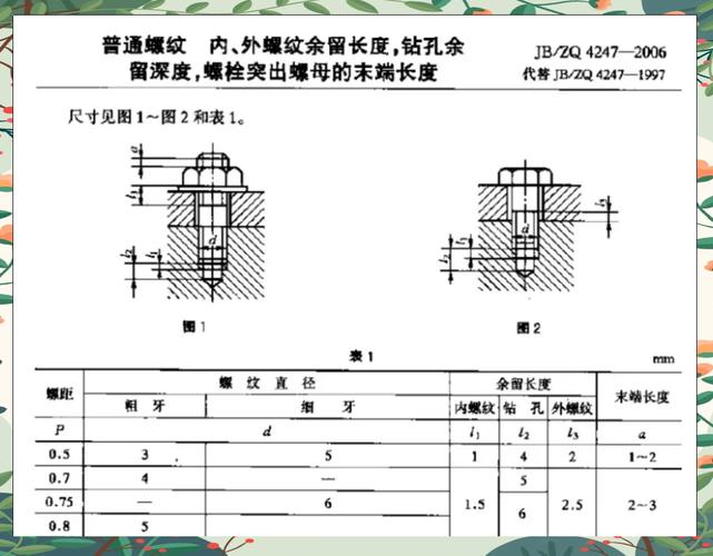 镀锌螺纹配合间隙设计示意图