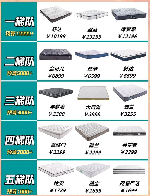 装修靠垫12问：选对靠垫，舒适度翻三倍