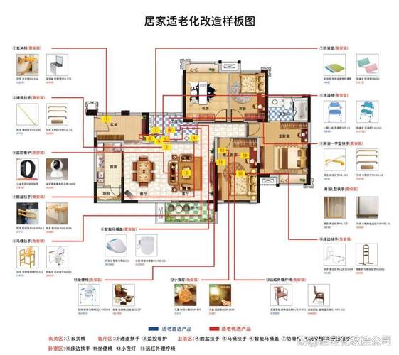 老旧小区适老化智慧建筑改造设备布置图