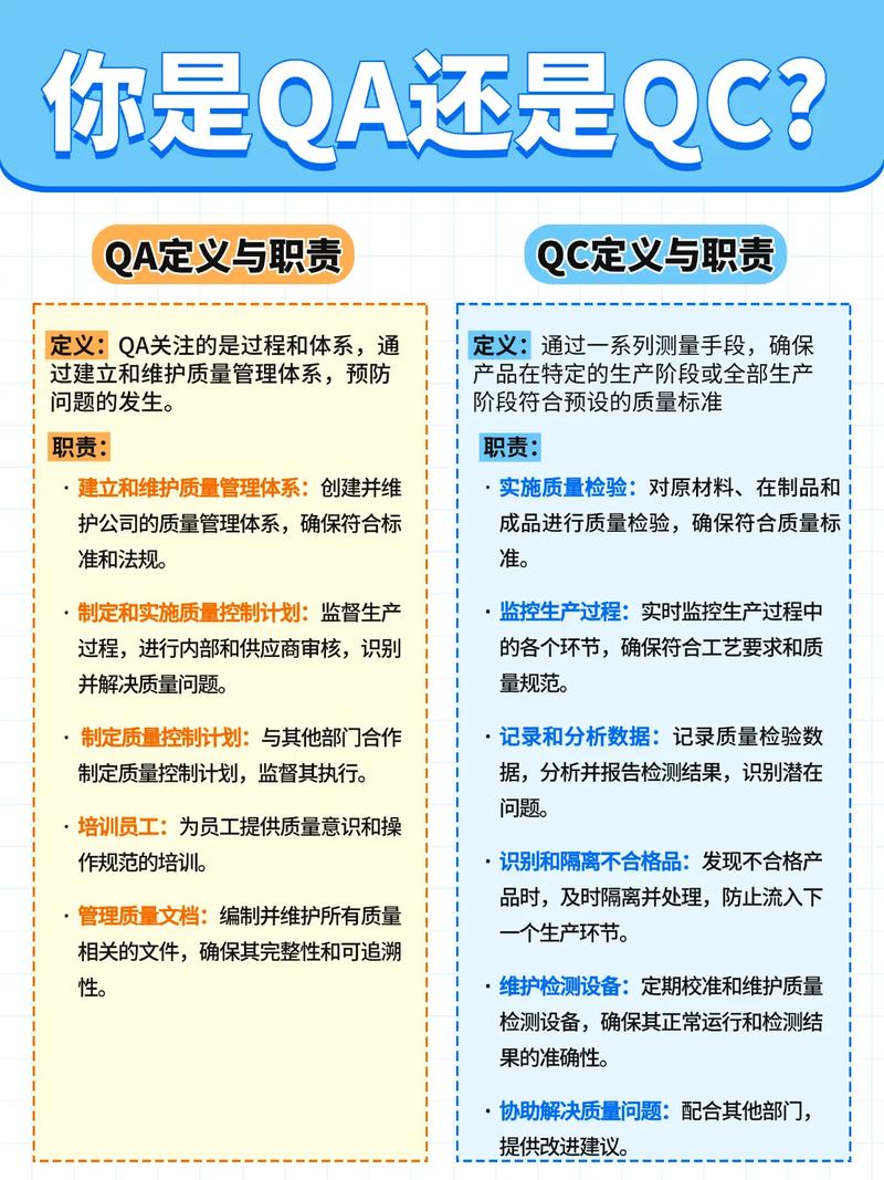 QA环节：你最想知道的工业祝福细节