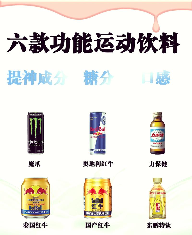 功能饮料与身体疲劳对比图