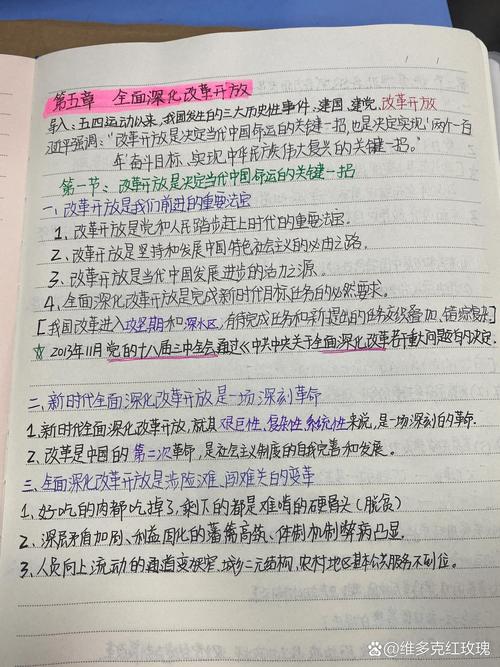 改革类题答题思路手绘笔记