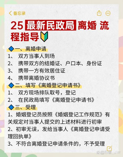 特殊离婚需求的选所问题