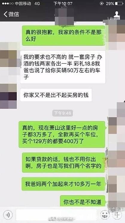 情侣婚前讨论房产出资微信聊天记录