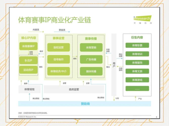 IP定位优化赛道的市场格局与核心壁垒