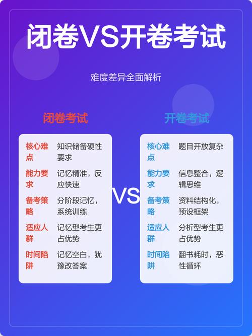 大模型闭卷推理与开卷检索对比示意图