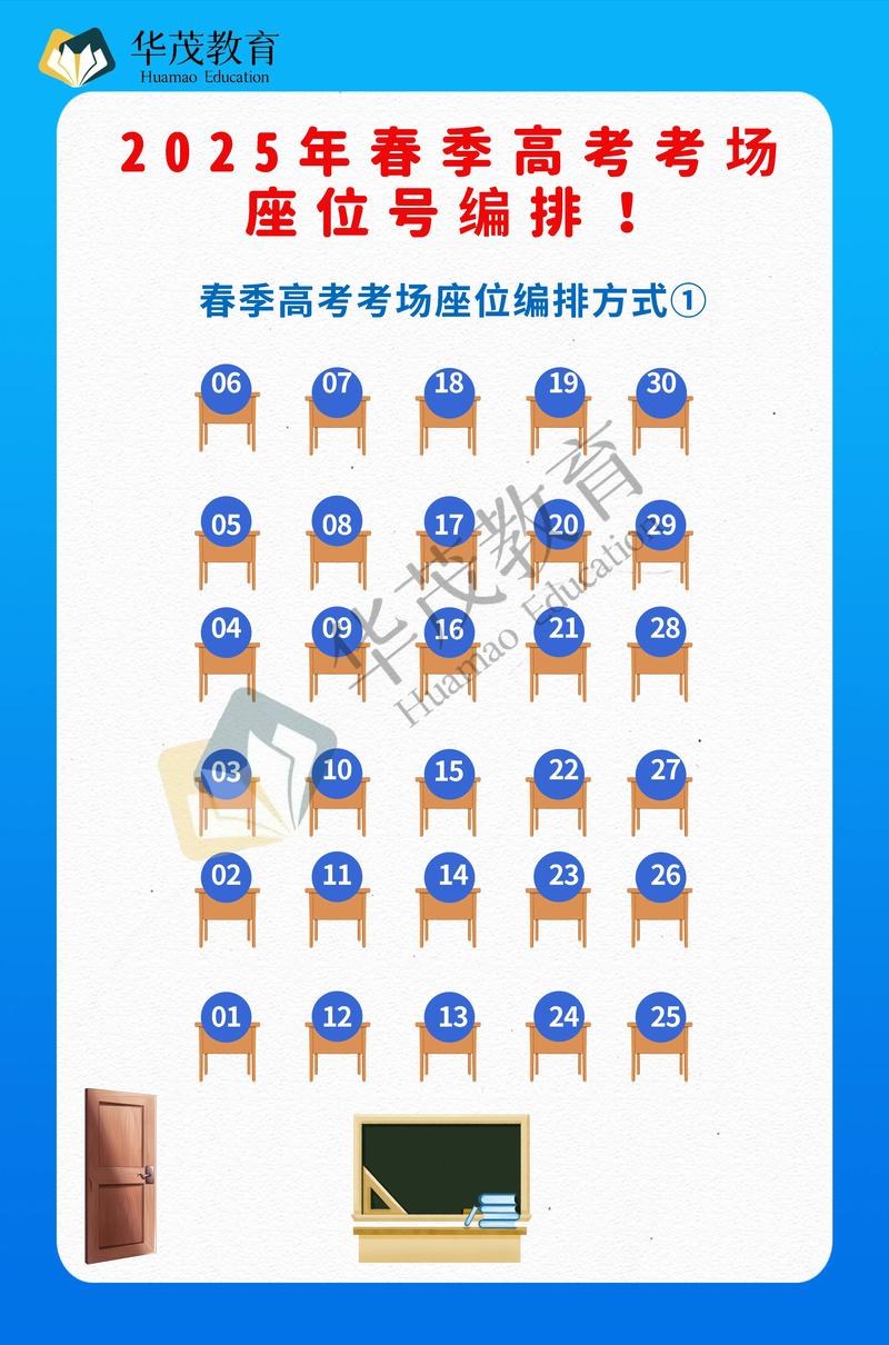 澳门SAT考场座位布局图