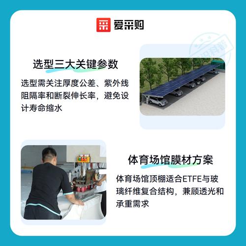 选型时,这三点比价格重要一百倍