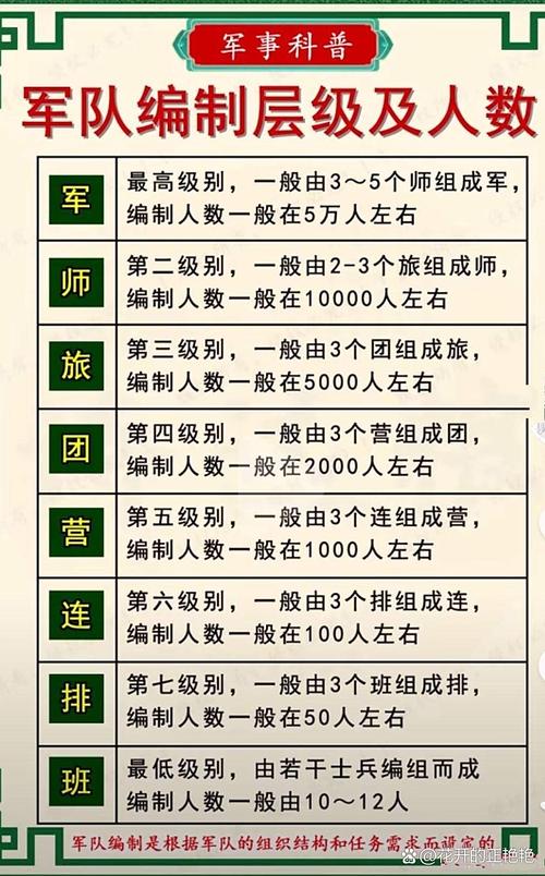 编制内的分层，早就把很多人坑惨了