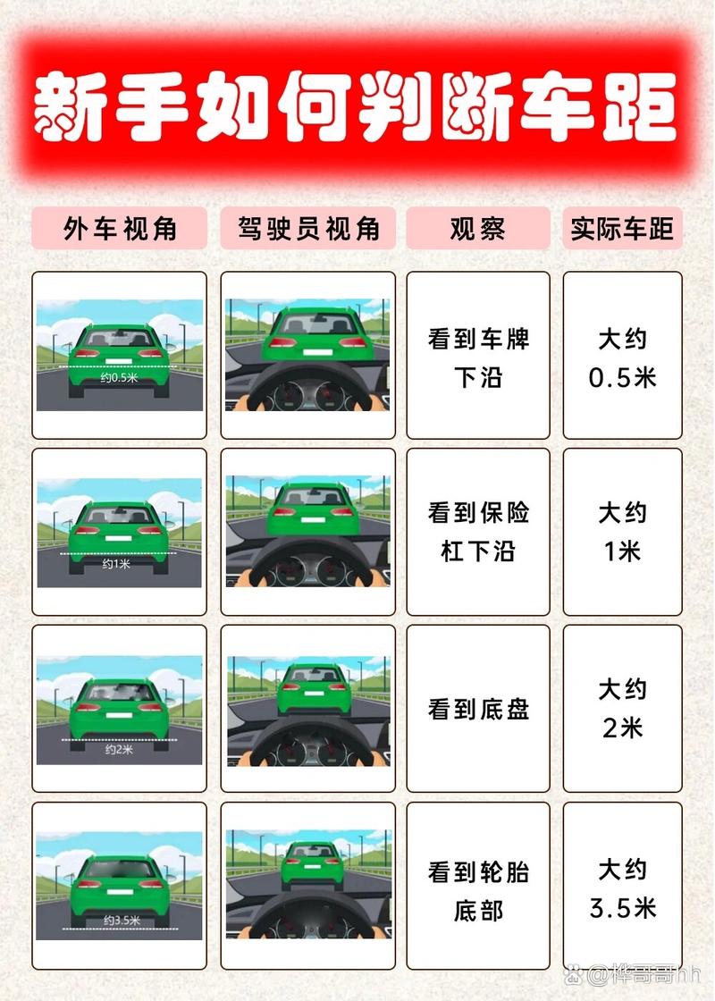 装完别着急交车,路试必须测这两点