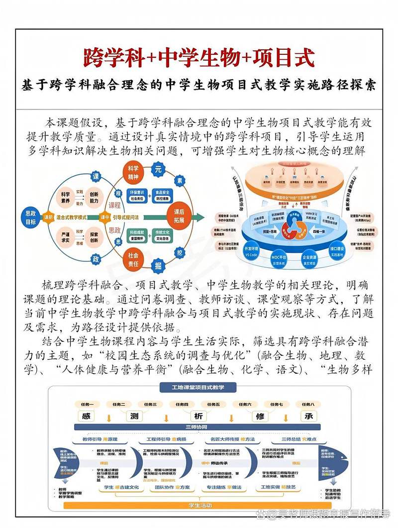 做跨学科交叉研究，得换个活法