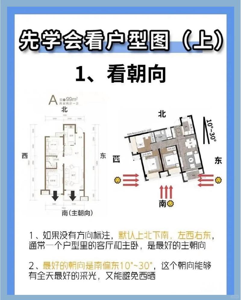 普通家庭选方向，记住这几个实用原则