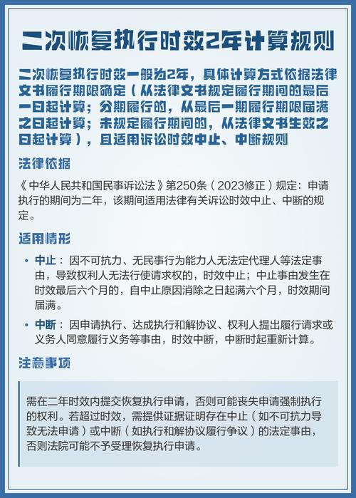 时效规则的法律画像