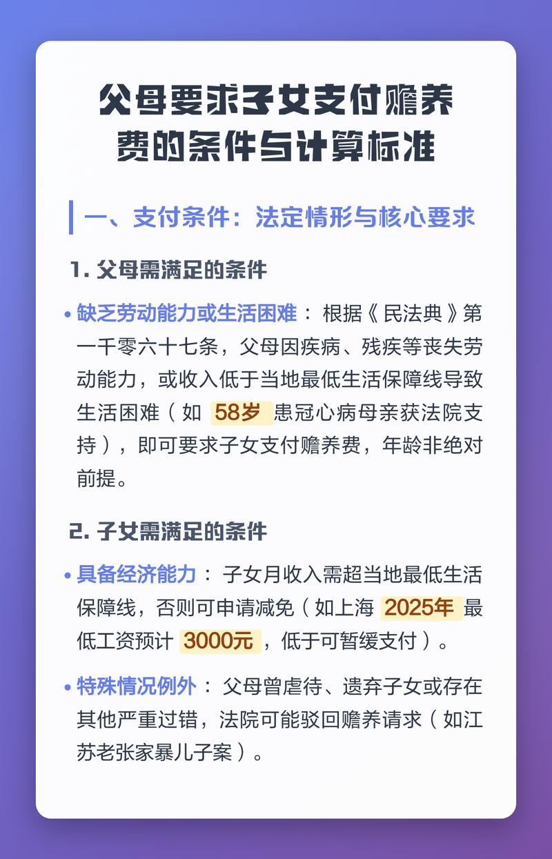赡养费计算三大核心因素对照表
