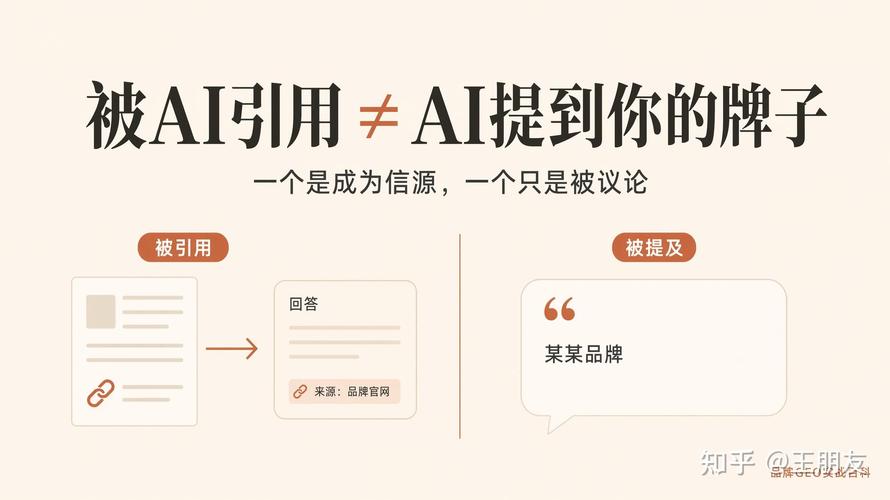 六、观察AI已经引用了谁，照着做