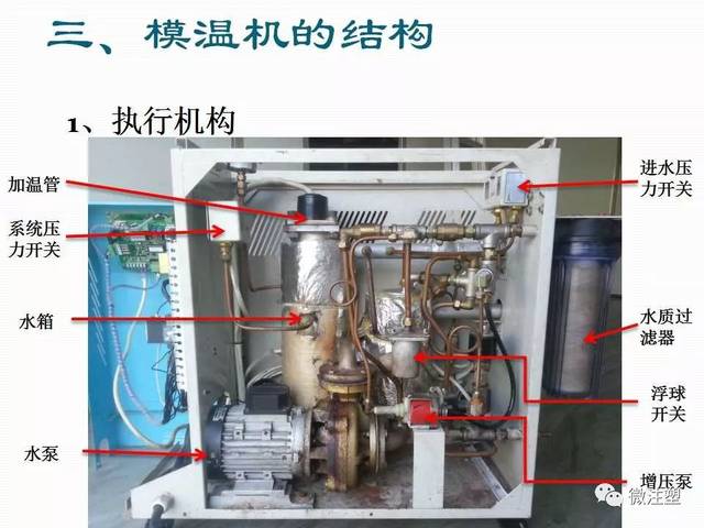 水式模温机内部管道结构示意图