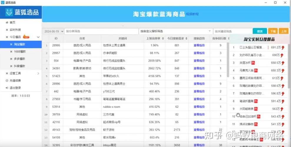 无货源电商选品刚需蓝海词搜索界面截图