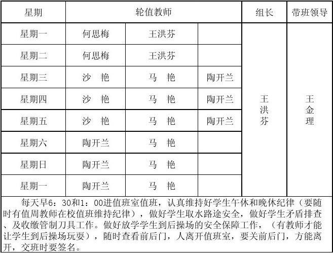 工业区育儿互助社轮值表模板