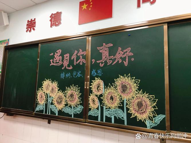学生小组讨论策划班会黑板海报