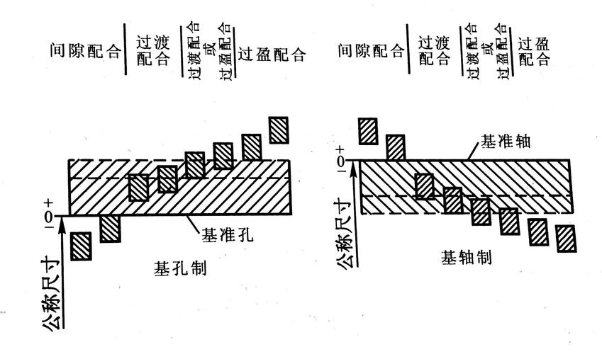 最容易忽略的后处理与公差控制坑