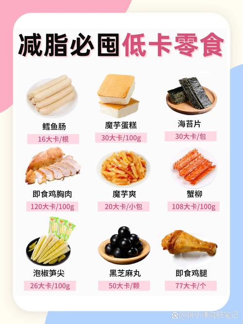 嘴馋的时候,到底怎么挑才对