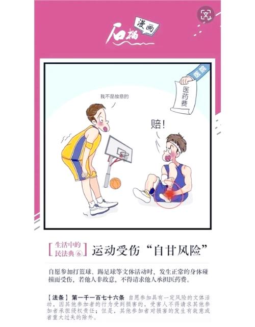 自甘风险规则适用场景体育对抗受伤示意图