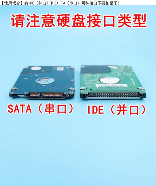 不同接口规格工业硬盘实物对比图