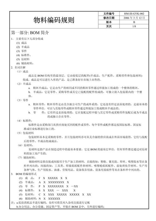 物料编码规则示例与常见错误警示
