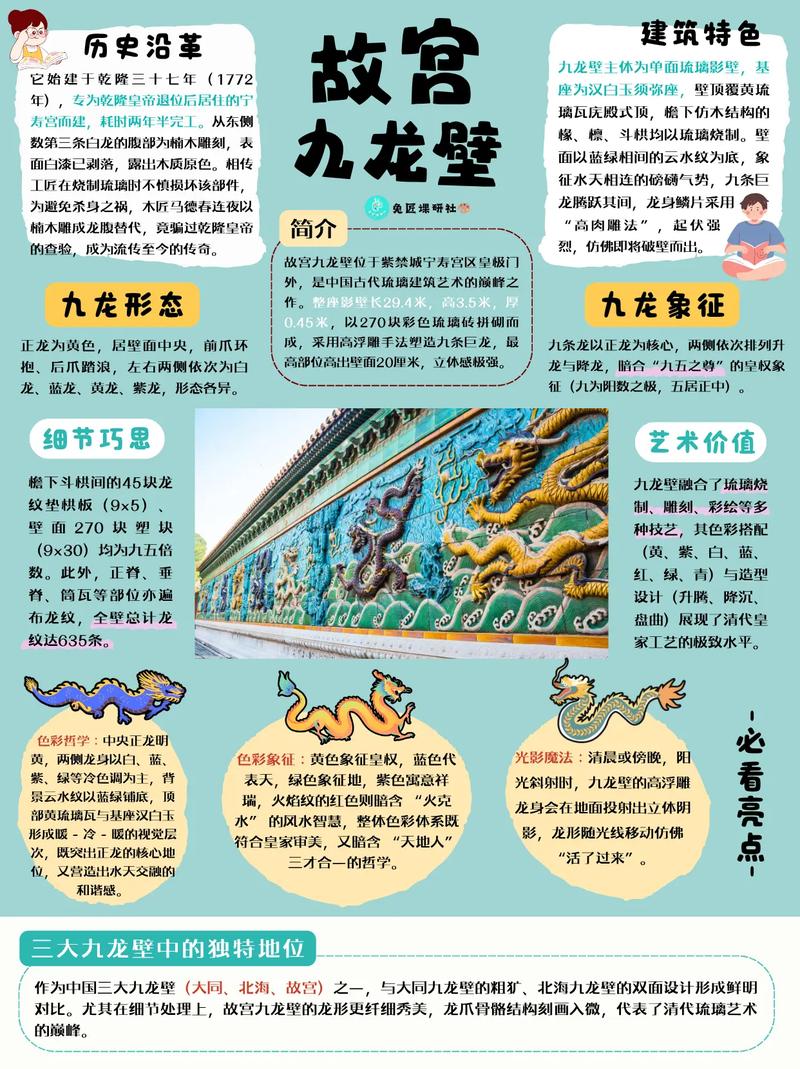 三、九龙壁与“摸福”玄学