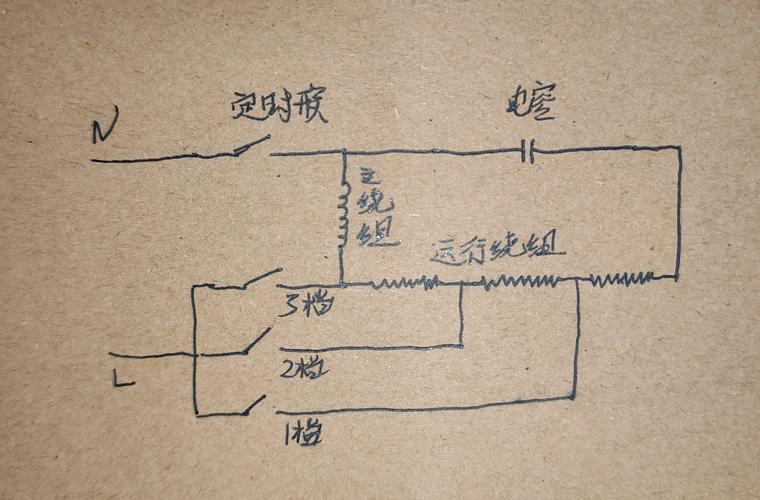 自发学习意愿：一线教师的备考梳理与实战心法-大讲堂