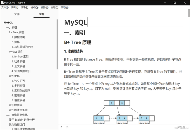 Typora写作简洁界面截图